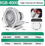 Luchtblazer met hoog volume